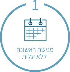 עורך דין רשלנות רפואית